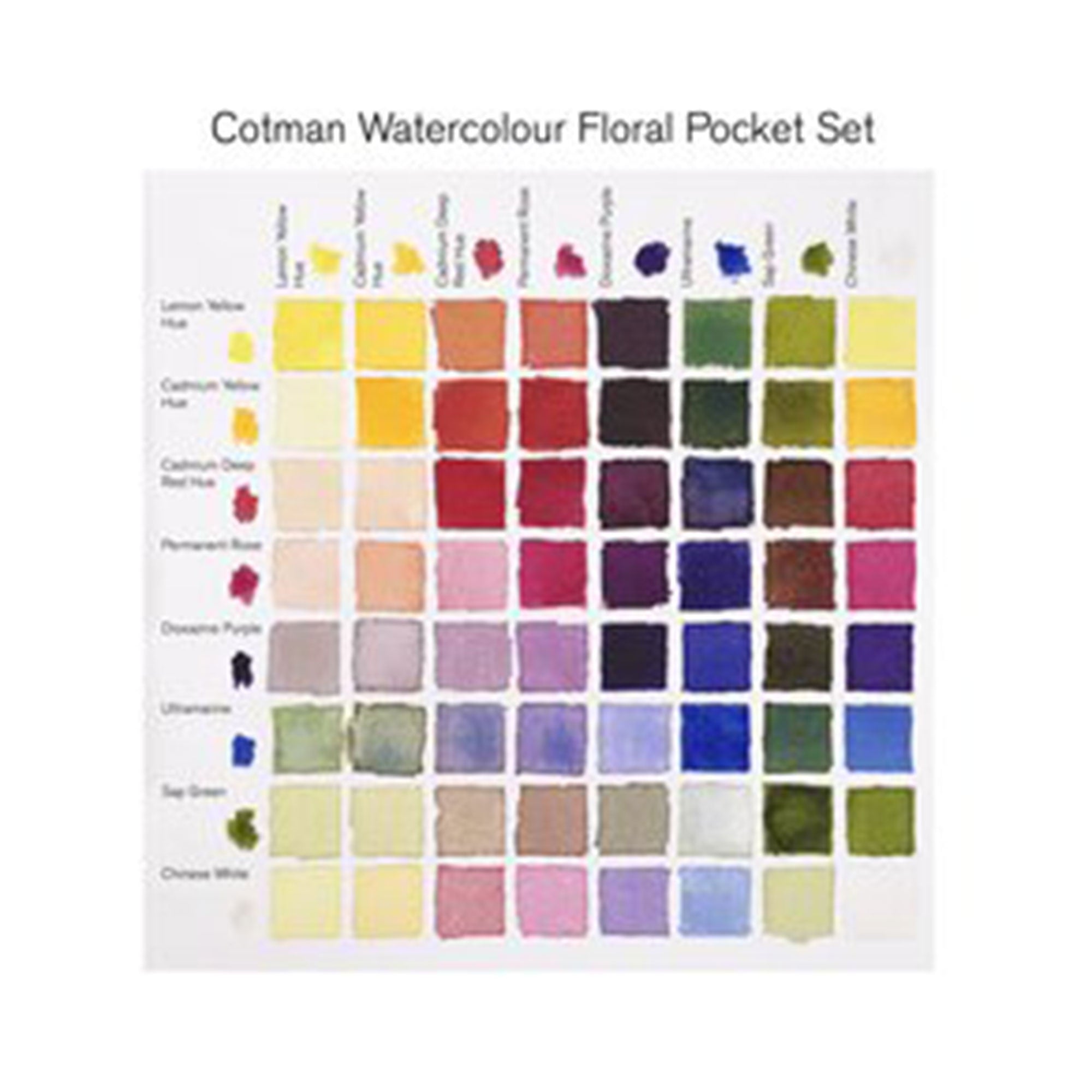 Cotman Watercolour Pocket Set - Floral Delight