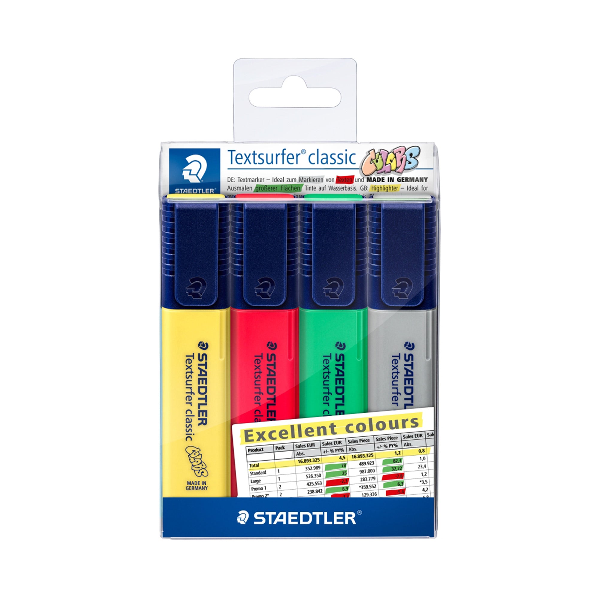 Textsurfer Highlighters - 4-Pack Bundle