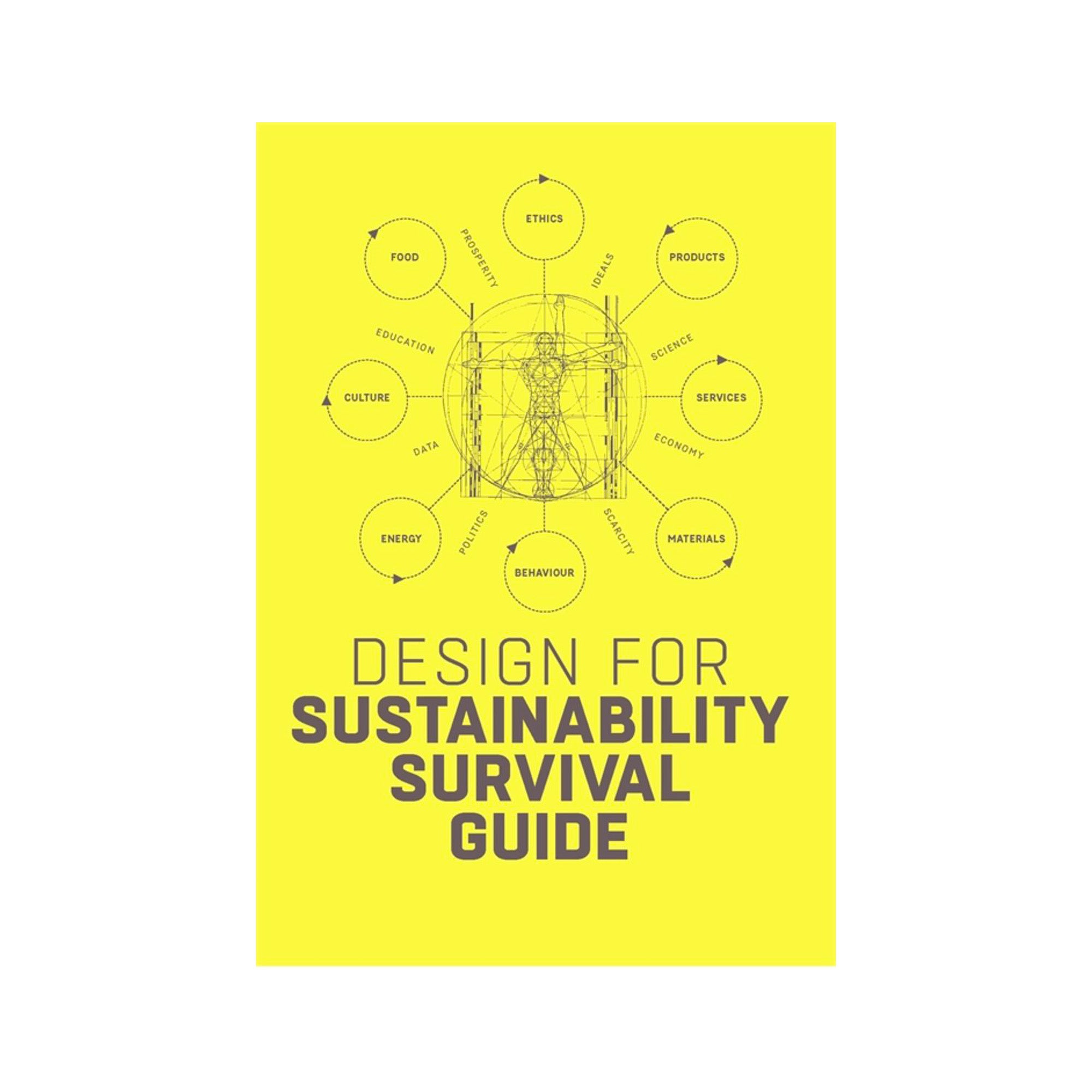 The Ultimate Design for Sustainability Survival Guide