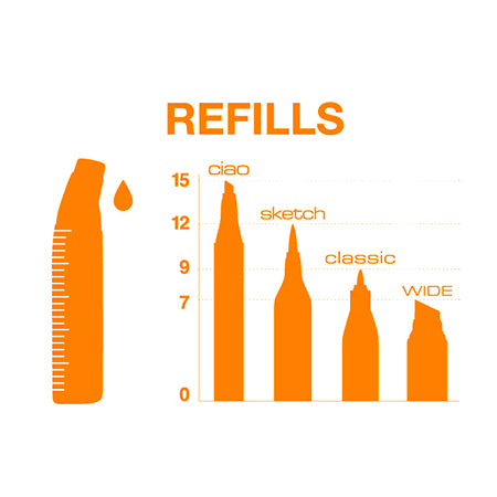 Get Your Creative Juices Flowing with COPIC 12ml Yellow Ink Refill!