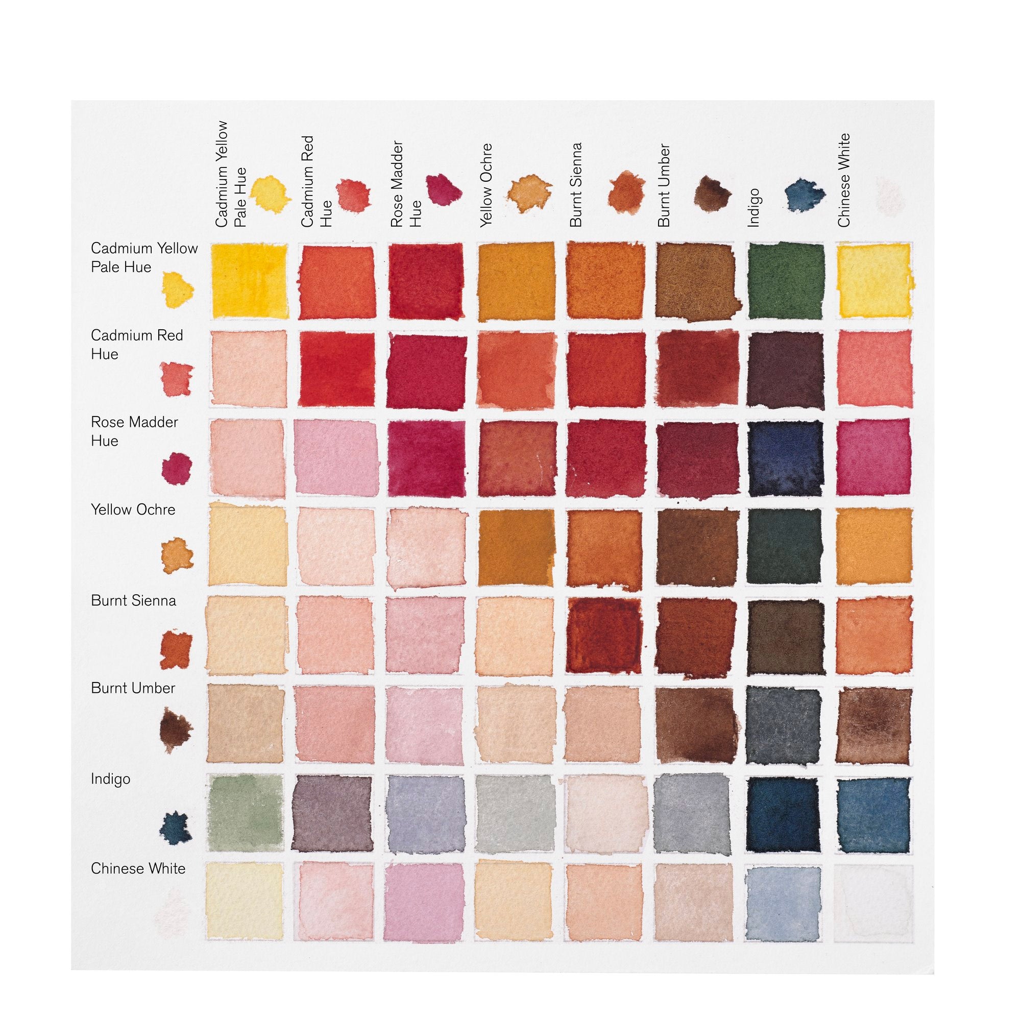 Cotman Portrait Watercolour Pocket Set - Your Travel Painting Essential