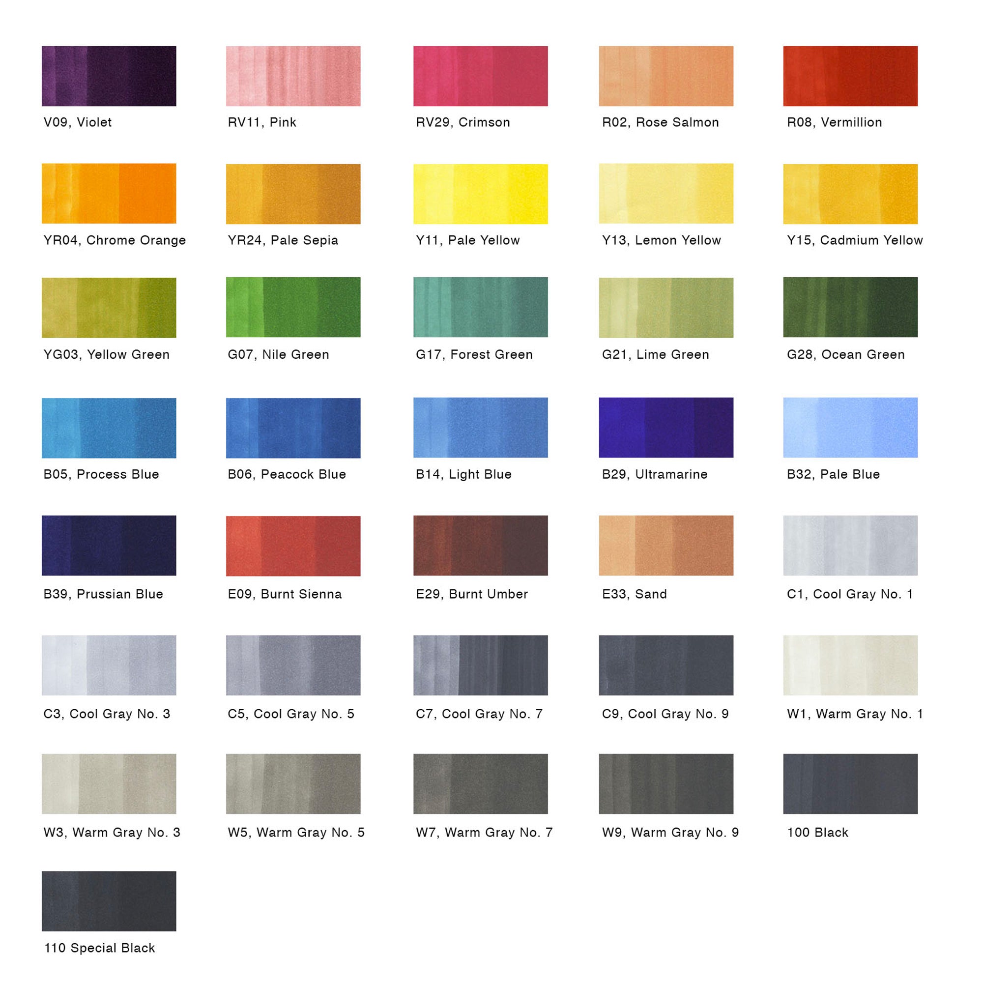 36-Piece Copic Sketch Marker Set - Essential Colors
