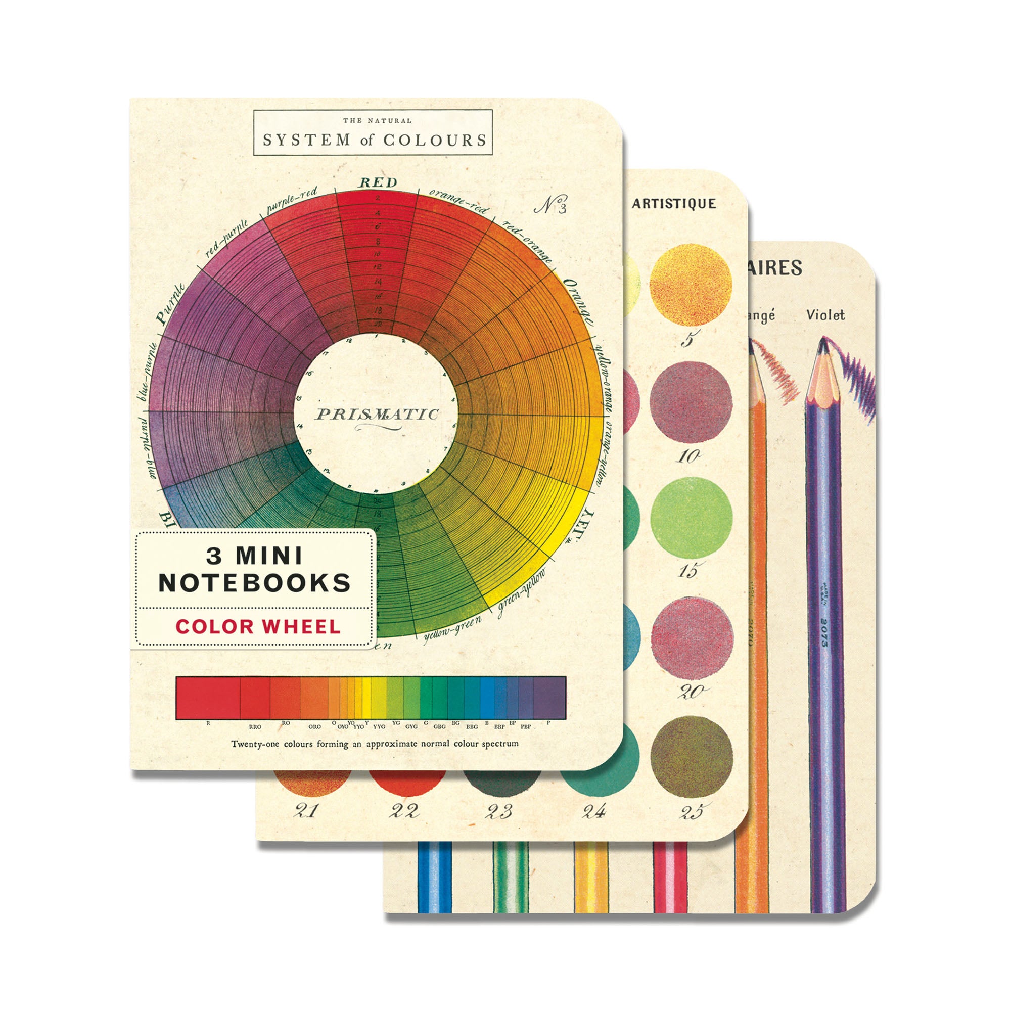 Triple Delight: Colour Wheel Mini Notebooks Pack