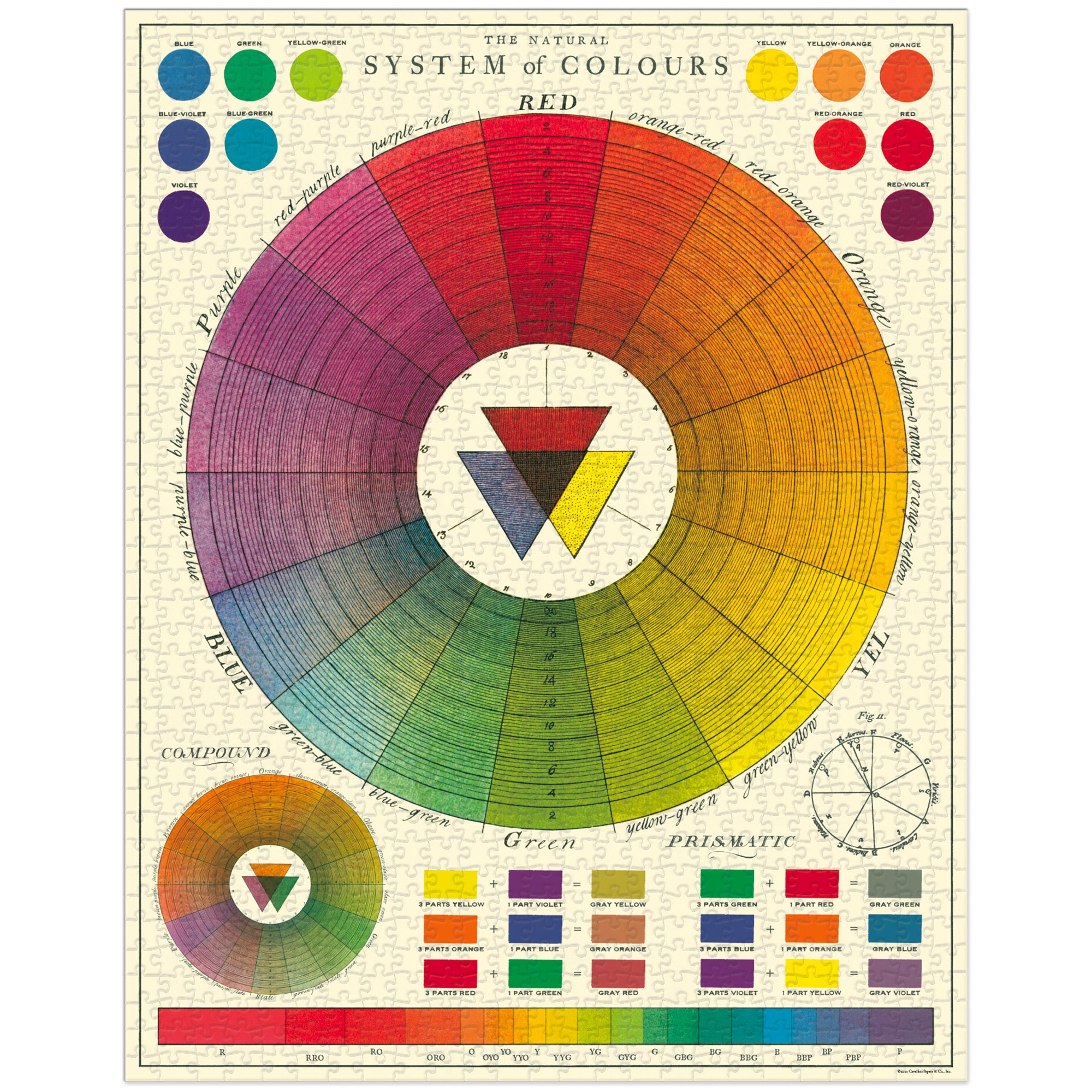 Stunning 1,000-Piece Colour Wheel Puzzle